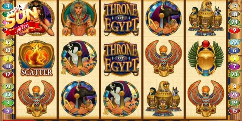 Phân bổ thời gian hợp lý giúp giữ tập trung