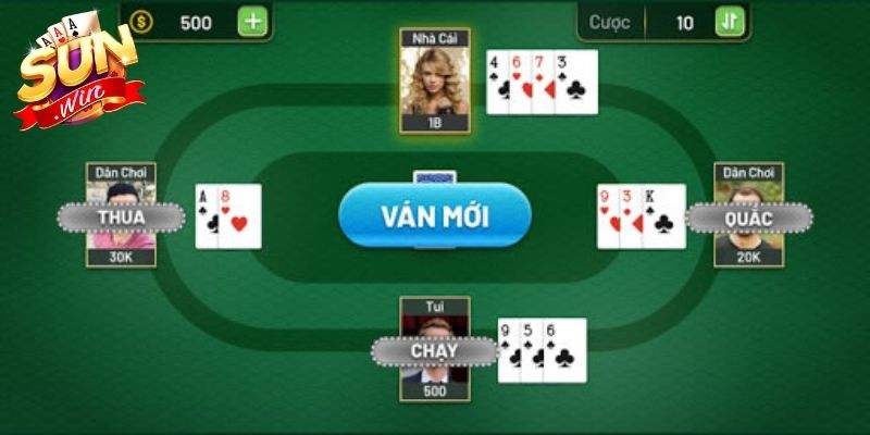 Cách tính điểm ảnh hưởng trực tiếp quyết định rút