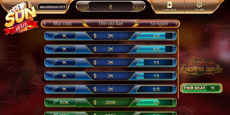 Kiến thức nền quan trọng cho người mới nhập cuộc