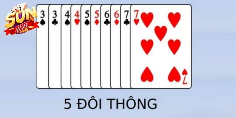 5 Đôi Thông Chặt Được Gì? Luật Tiến Lên Miền Nam Sunwin 1 5 đôi thông chặt được gì? Một quân 2 để giành lượt đánh