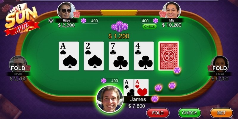 Cách Chơi Poker- Texas Sunwin Giúp Làm Chủ Vòng Cược 2 Cách chơi Poker- Texas khi nắm rõ giá trị các tổ hợp bài