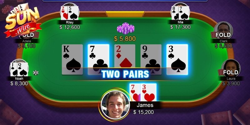 Cách Chơi Poker- Texas Sunwin Giúp Làm Chủ Vòng Cược 3 Tận dụng lợi thế vị trí ngồi để kiểm soát diễn biến ván Poker